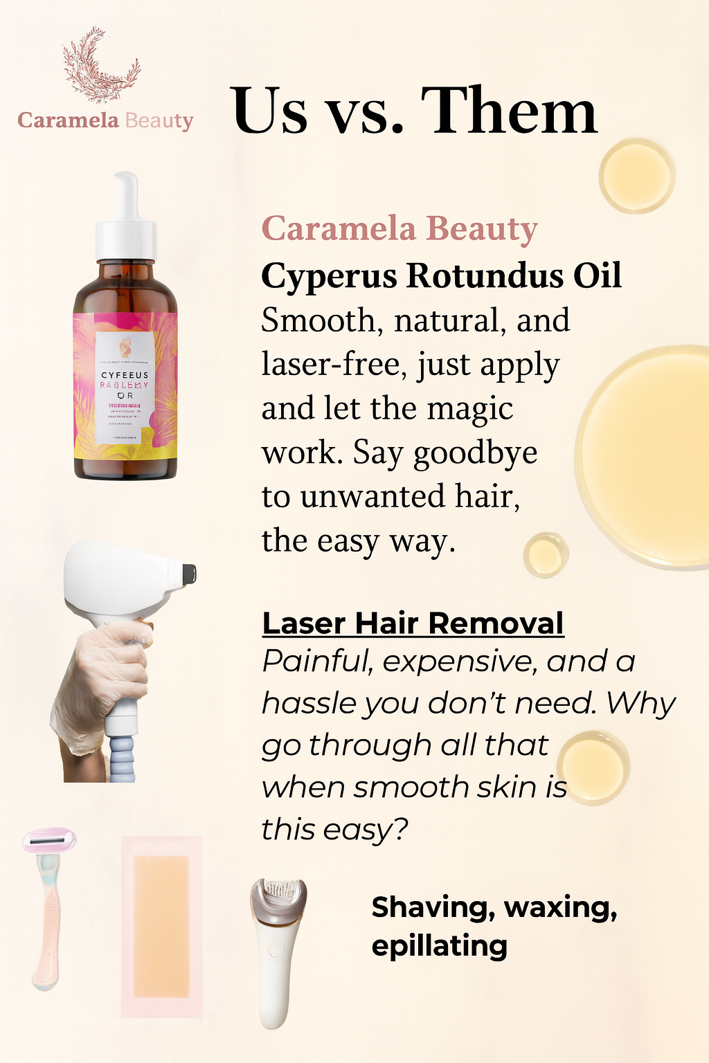 Novari - Cyperus Rotundus Oil