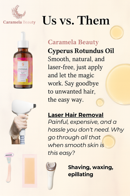 Novari - Cyperus Rotundus Oil